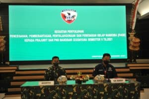 Konsep Otomatis