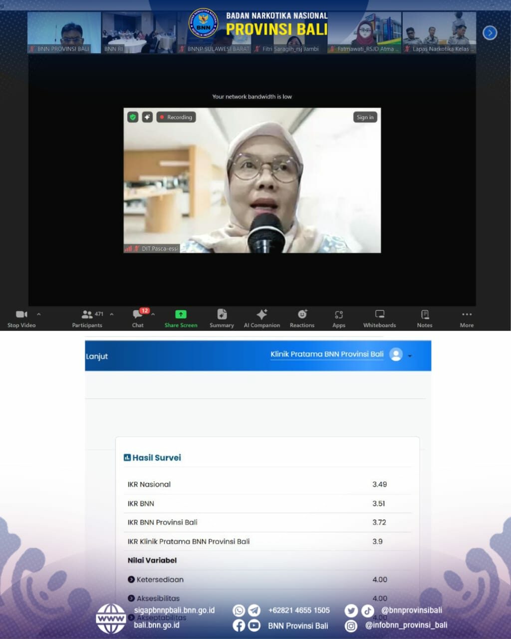 Seminar Data Hasil Pengukuran IKR (Indeks Kapabilitas Rehabilitasi) Tahun 2024 Konsep Otomatis