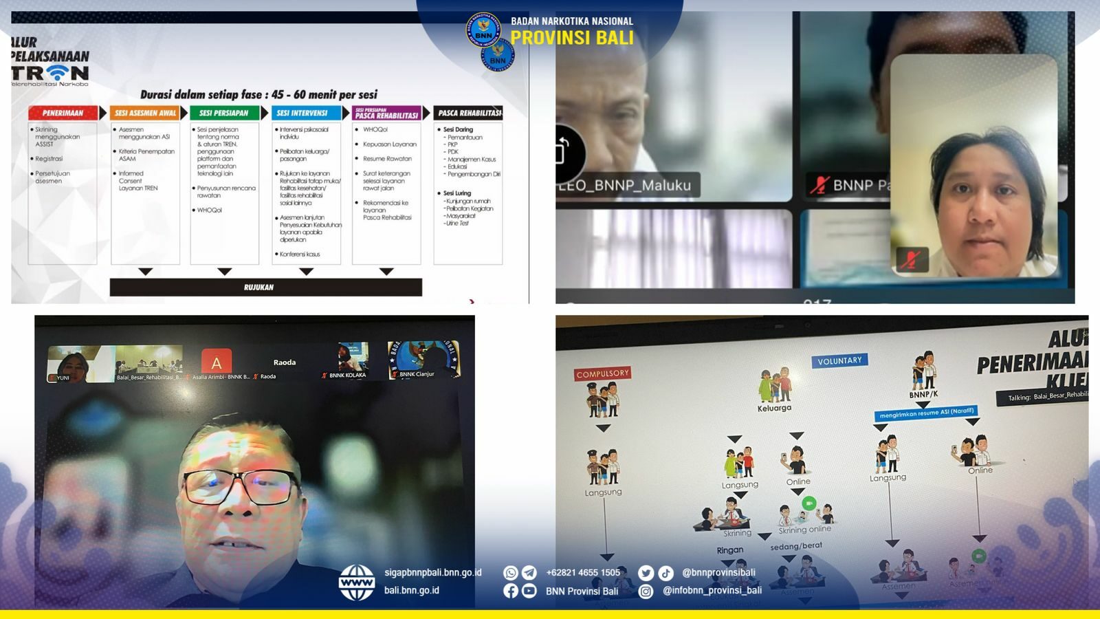 Personil Satpam Bagian Umum BNNP Bali. Konsep Otomatis