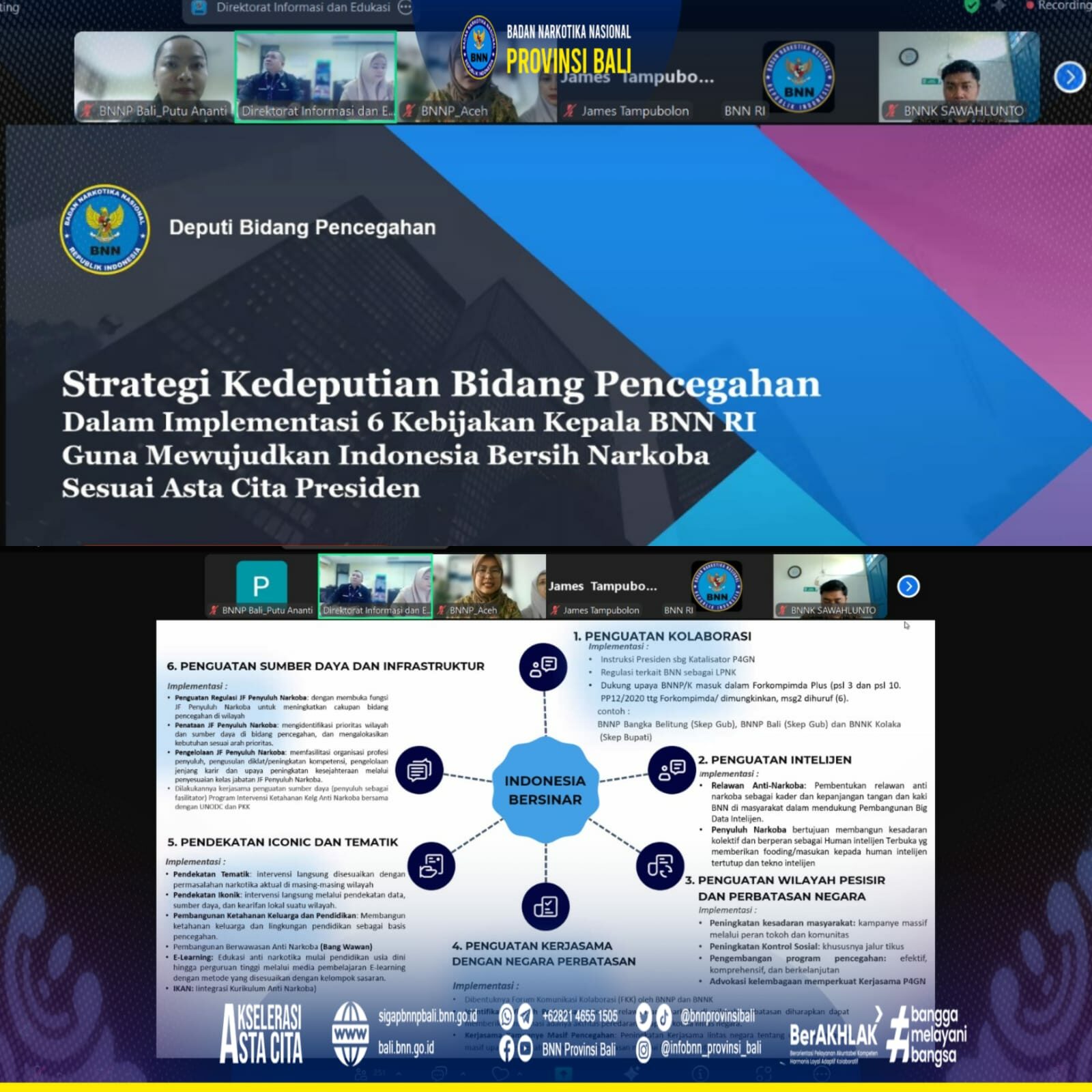 Rapat Implementasi 6 Strategi Kepala BNN dalam Bidang Pencegahan Konsep Otomatis